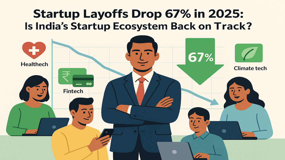 Startup Layoffs Drop 67 Percent in 2025: Is India’s Startup Ecosystem Back on Track?
